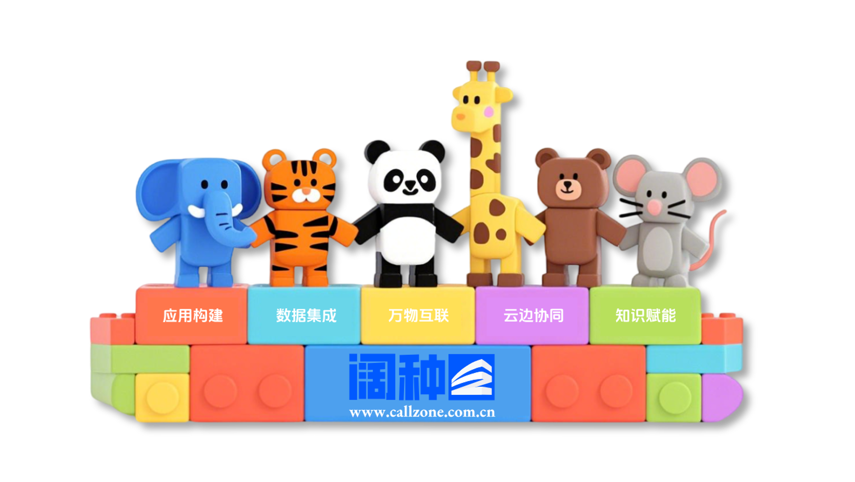 阔种云产品架构
